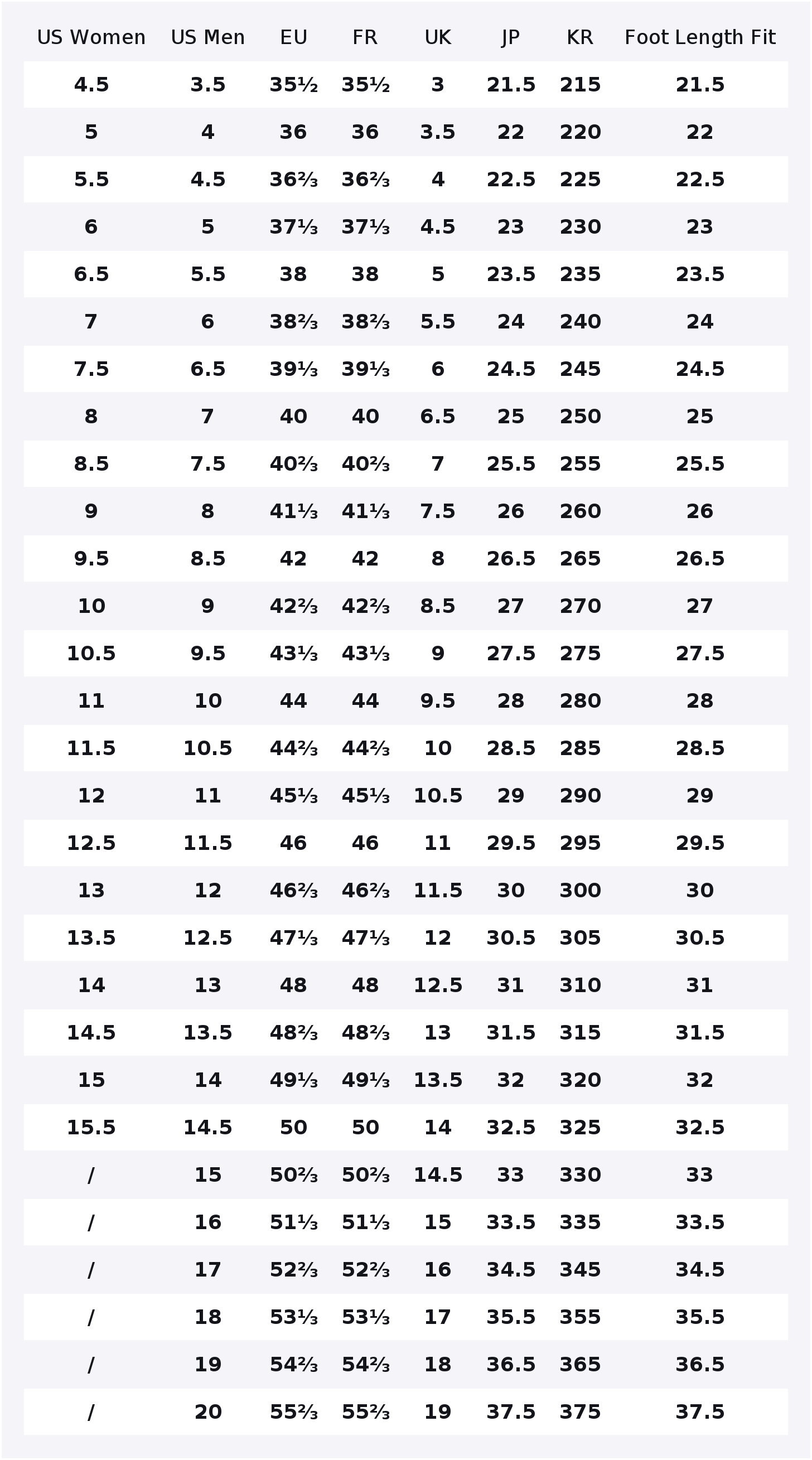 Adidas Adizero Boston 12 Wygod – Adidas Shoes Adizero Boston 12 recenzja i cena